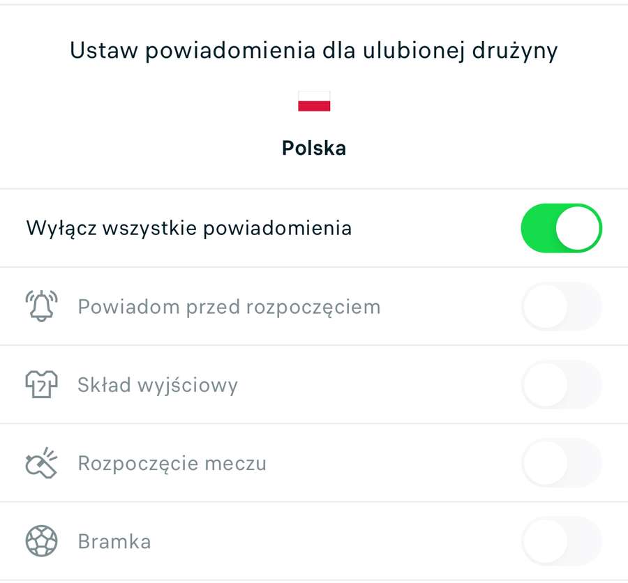 Spersonalizowane powiadomienia.