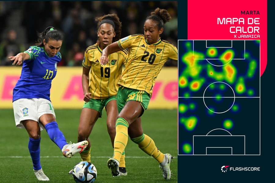 O raio de ação de Marta O raio de ação de Marta