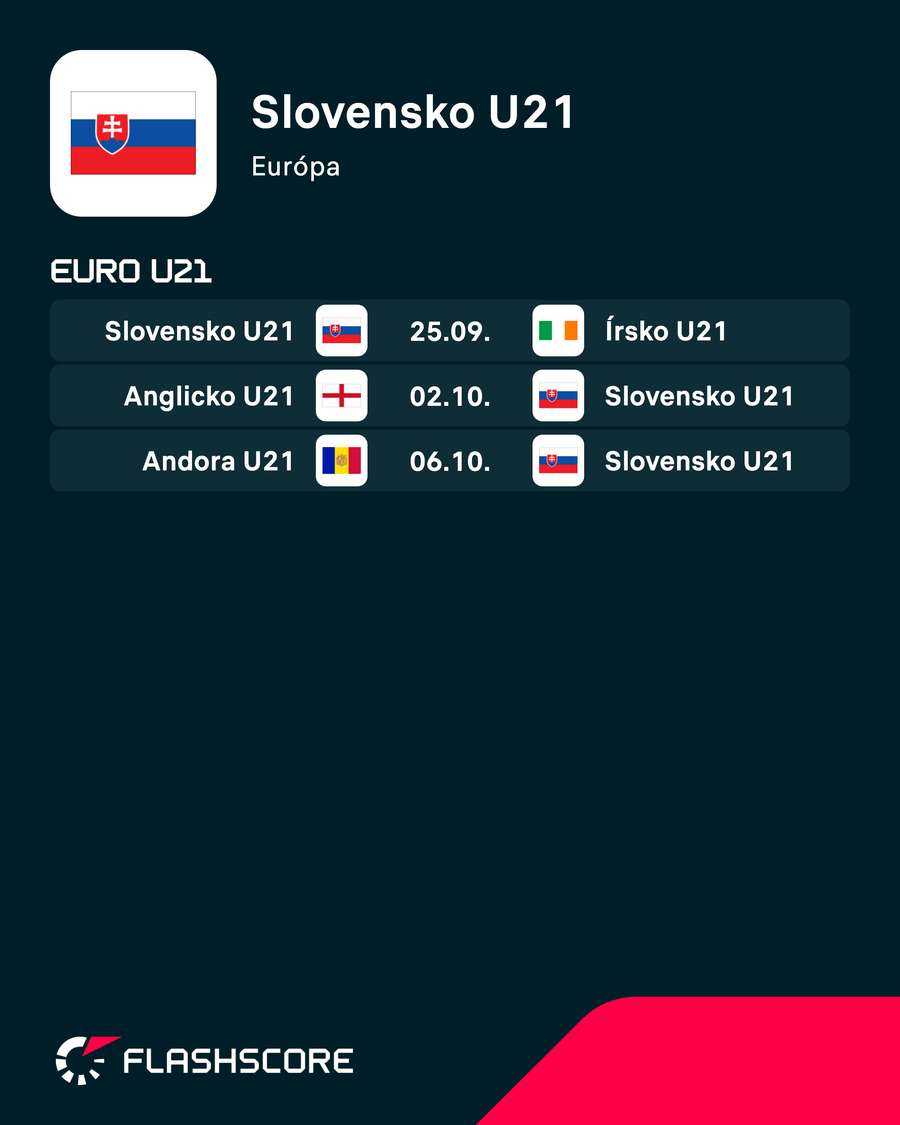 Najbližší program sokolíkov. Najbližší program sokolíkov.