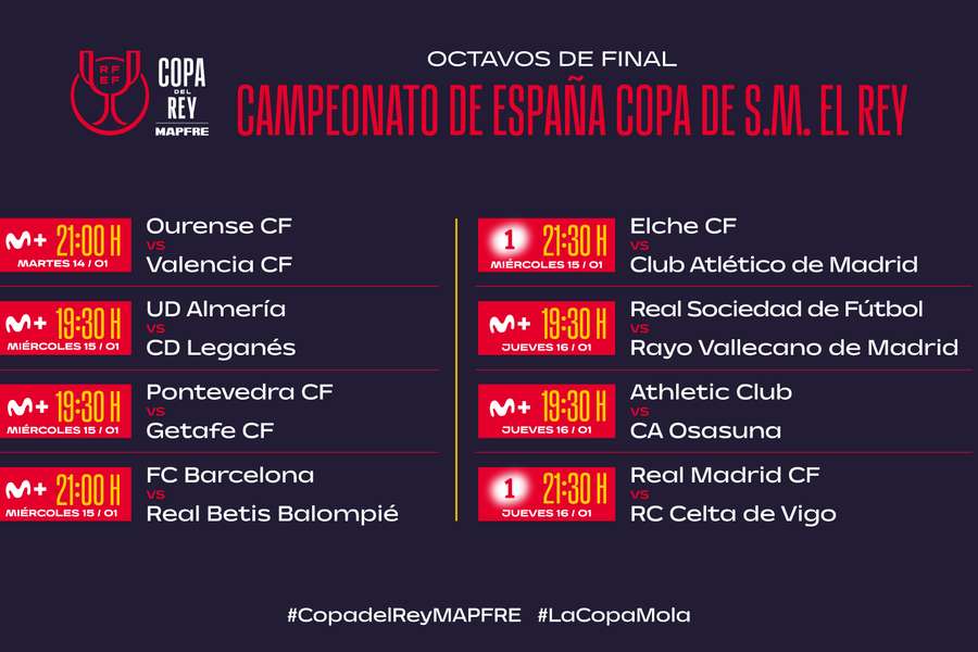 Los horarios de los octavos de final