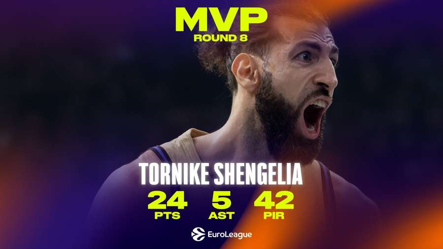 Shengelia, MVP de la jornada 8 de la Euroliga Shengelia, MVP de la jornada 8 de la Euroliga