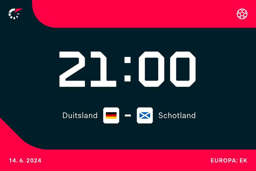 Affiche Duitsland-Schotland