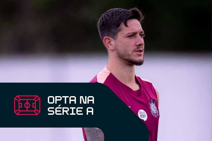 Sob pressão, Corinthians tenta se recuperar de goleada no dérbi Sob pressão, Corinthians tenta se recuperar de goleada no dérbi