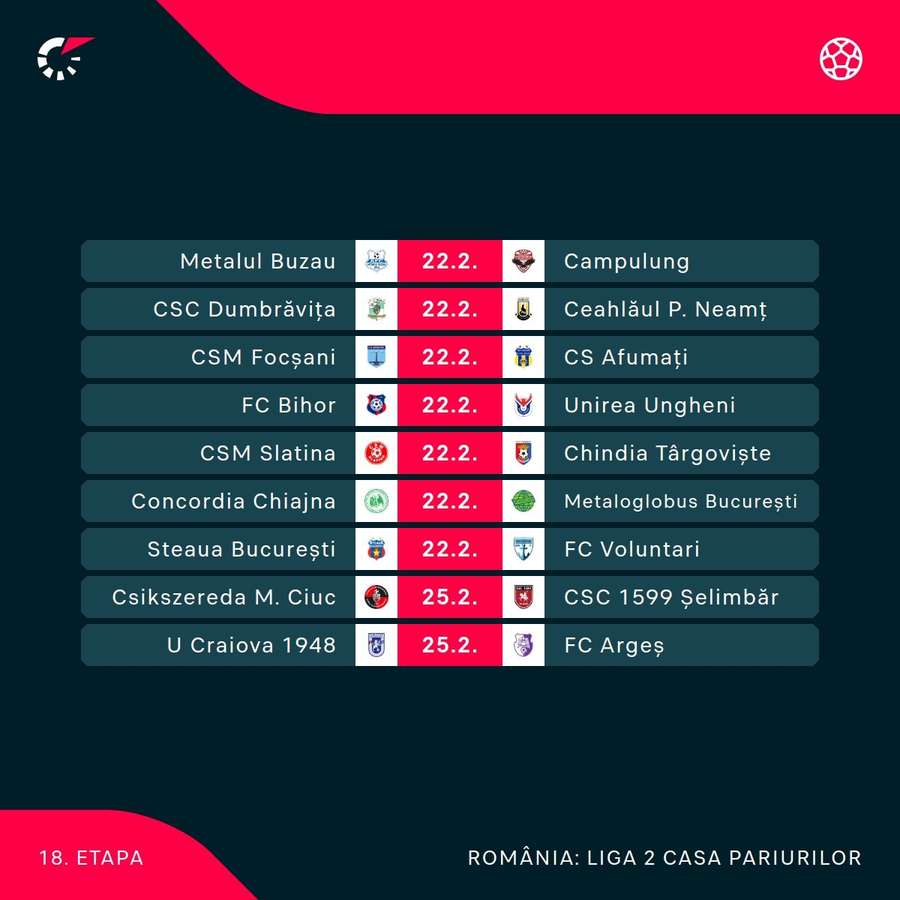 Programul etapei cu numărul 18 din Liga 2 Programul etapei cu numărul 18 din Liga 2