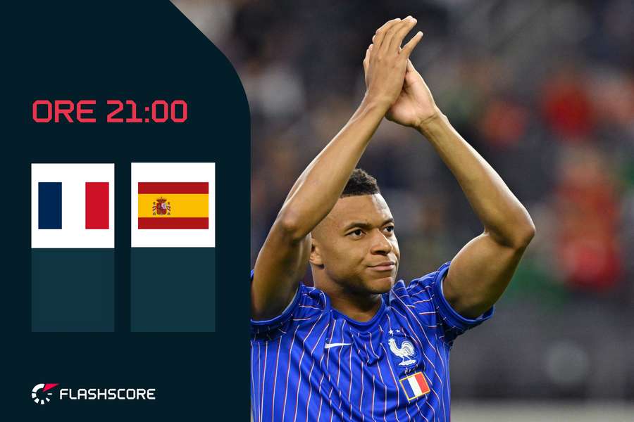 Mondiali LIVE