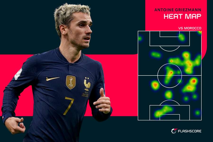 Griezmann heat map