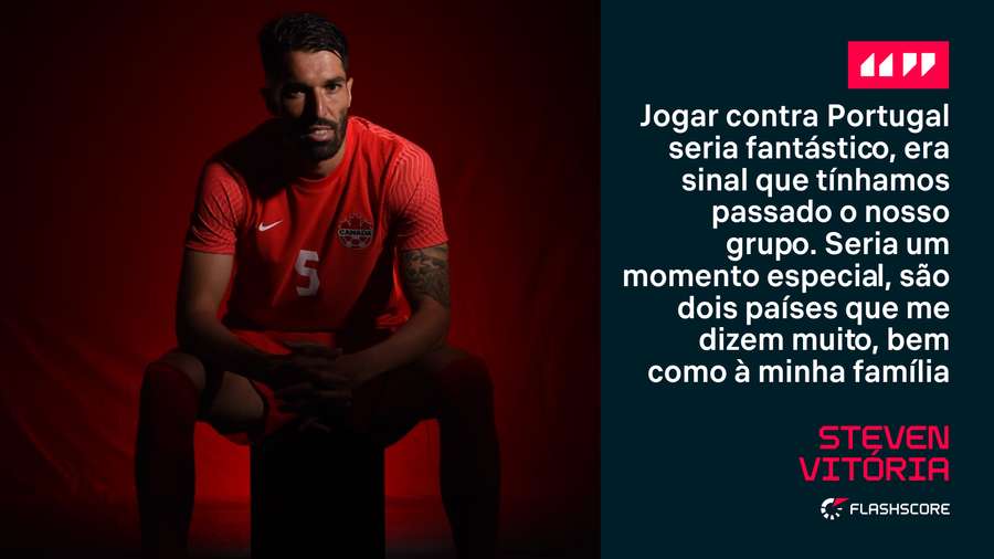 Steven Vitória e um possível encontro com Portugal no Mundial