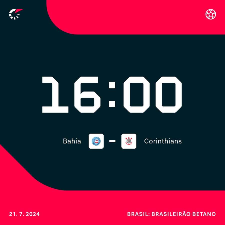 Bahia e Corinthians vivem momentos distintos no Brasileirão