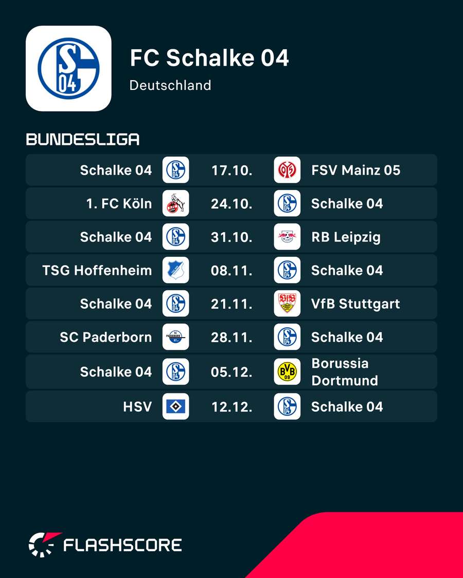 Spielplan der Schalker