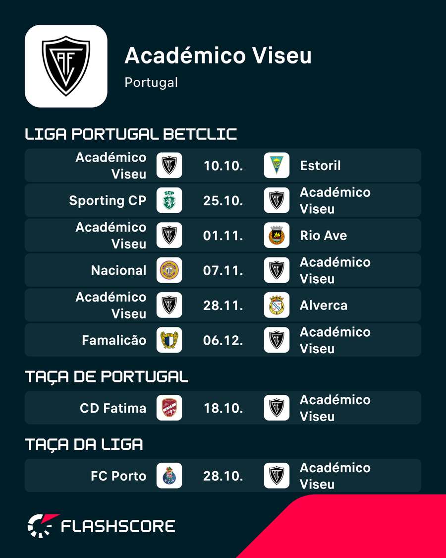 Calendário do Académico Calendário do Académico