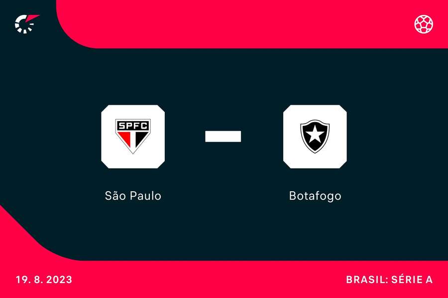 São Paulo e Botafogo jogam no Morumbi pelo Brasileirão São Paulo e Botafogo jogam no Morumbi pelo Brasileirão