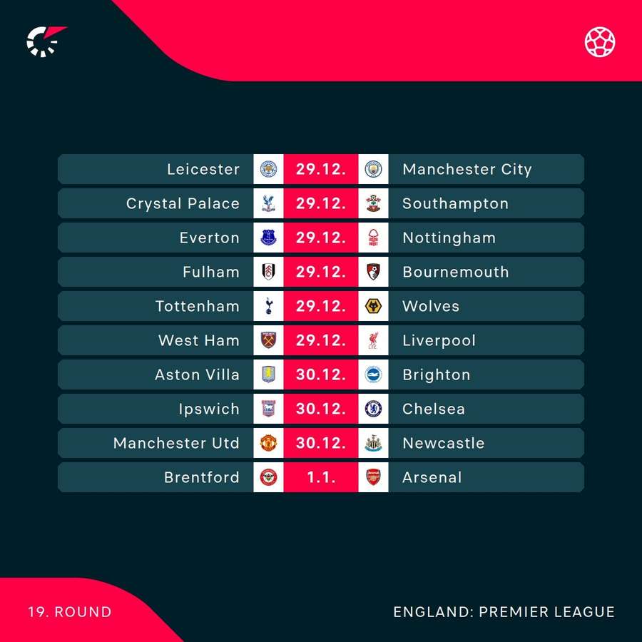 Premier League fixtures Premier League fixtures