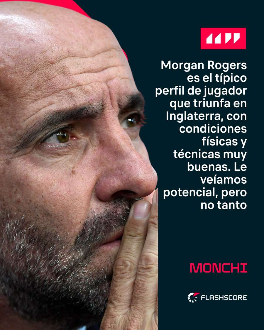 Reflexiones de Monchi sobre Morgan Rogers Reflexiones de Monchi sobre Morgan Rogers