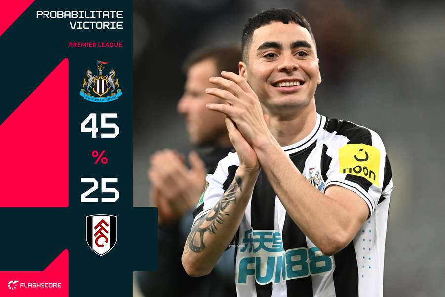 Probabilitate victorie Newcastle - Fulham