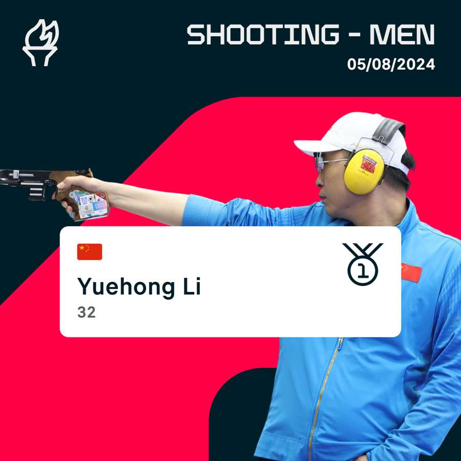 Li Yuehong