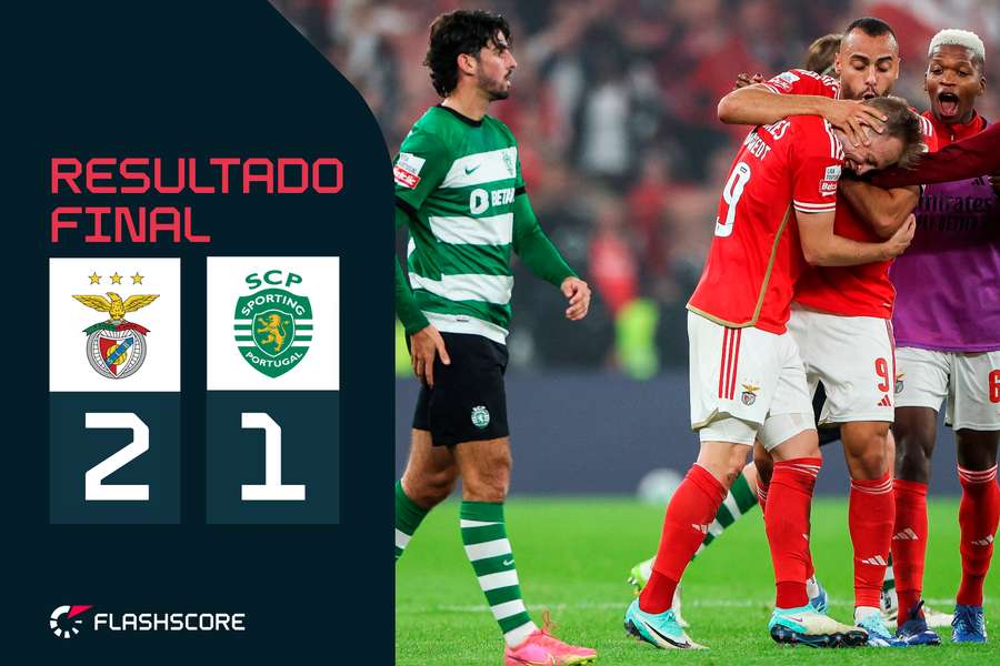 Tengstedt fez o golo da vitória aos 90+7 minutos, em jogo por 4 centímetros