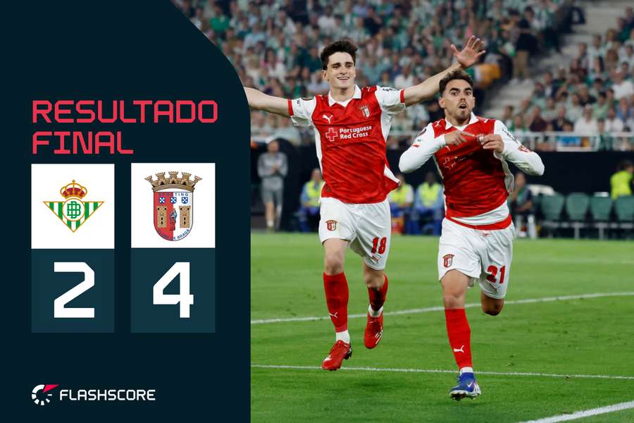 Ricardo Horta e Pau Víctor festejam