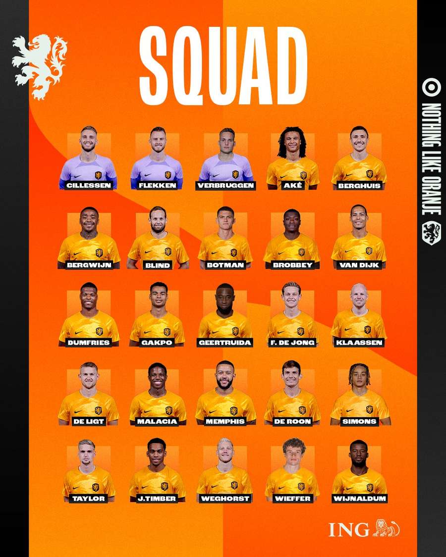 Volledige selectie Oranje