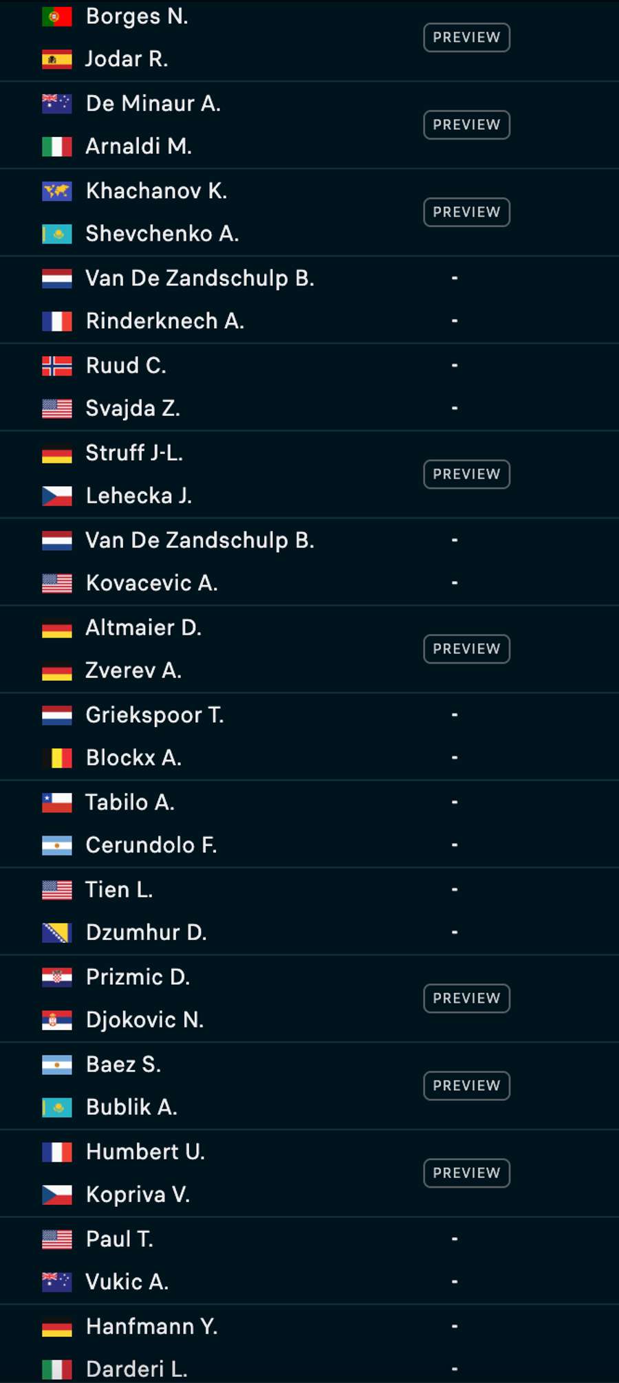 ATP Roma