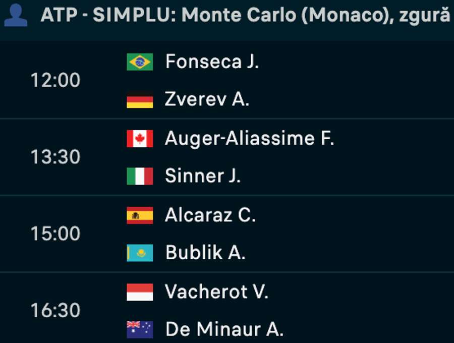 Program ATP Monte Carlo