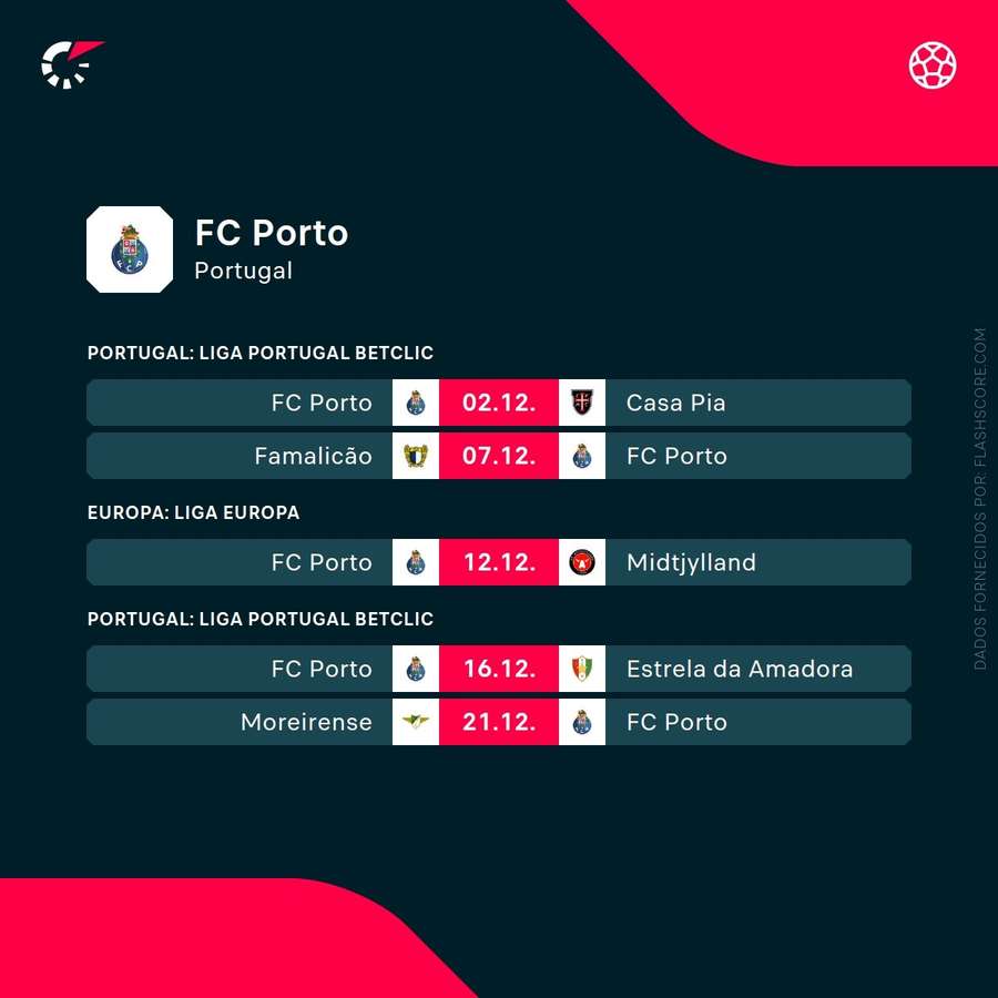 O calendário do FC Porto
