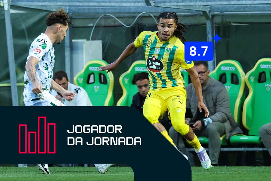 Makan Aïko em destaque na 33.ª jornada Makan Aïko em destaque na 33.ª jornada