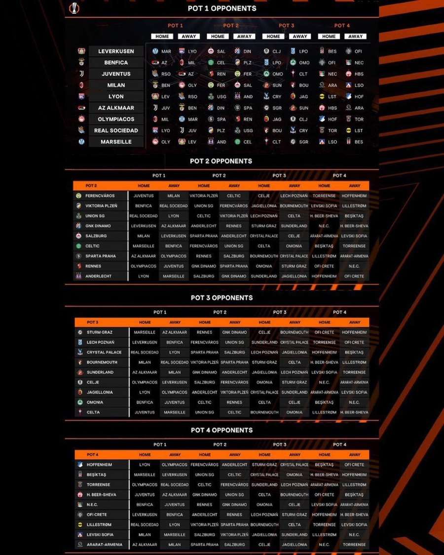 Program Europa League Program Europa League