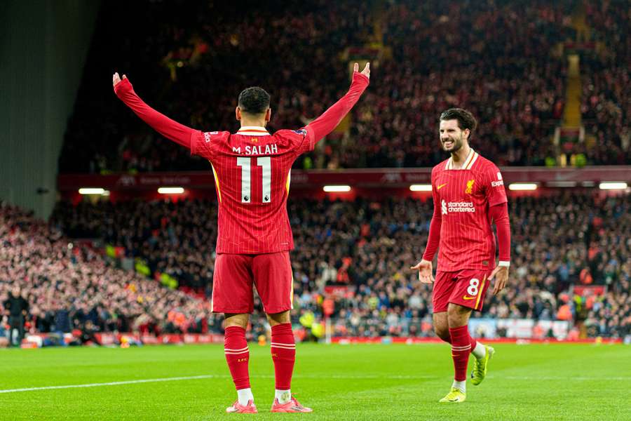 Mohamed Salah