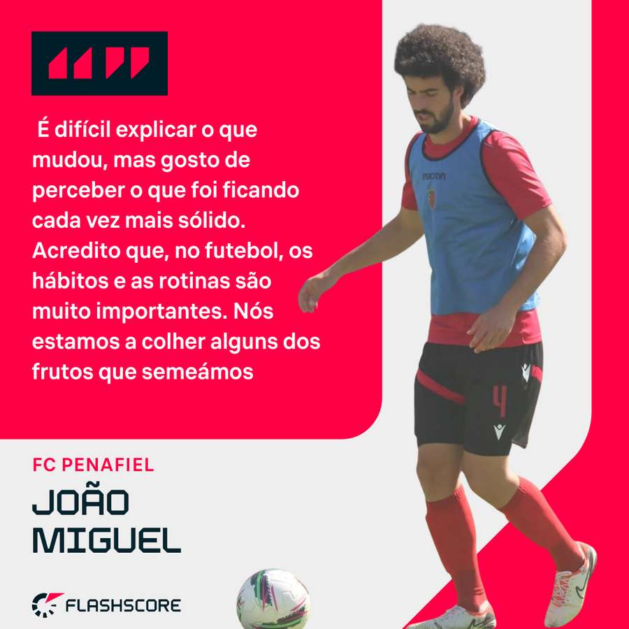 João Miguel cumpre a 3.ª temporada no Penafiel