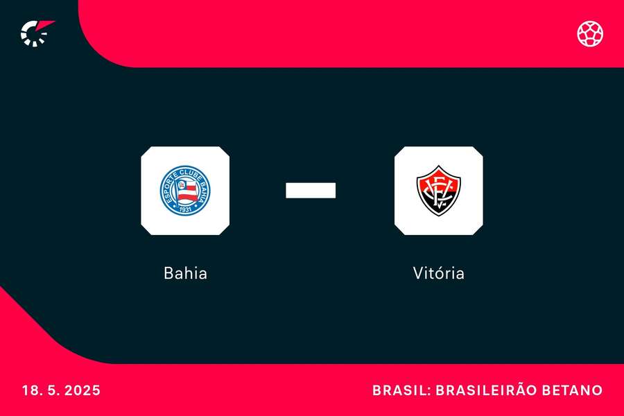 Bahia e Vitória se enfrentam neste domingo (18), às 16h, na Arena Fonte Nova