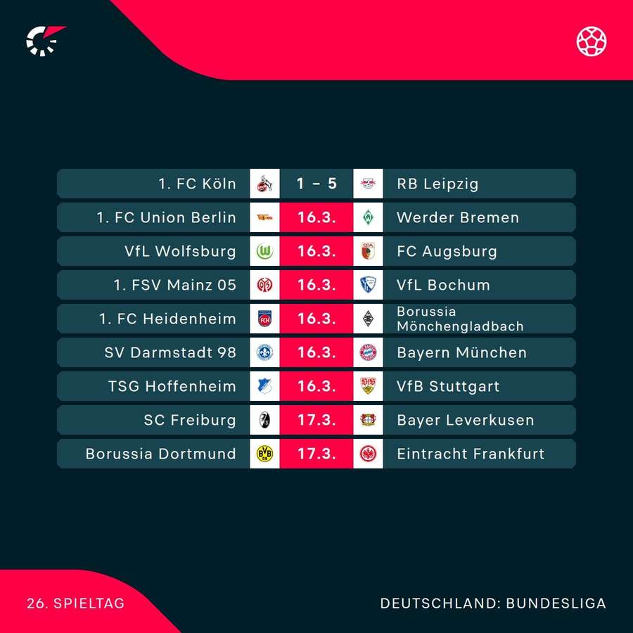 Der 26. Bundesliga-Spieltag im Überblick.