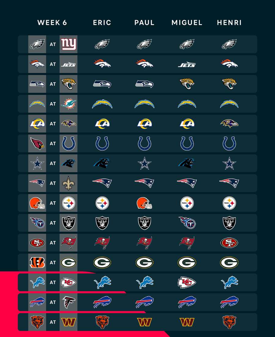 NFL Week 6 picks