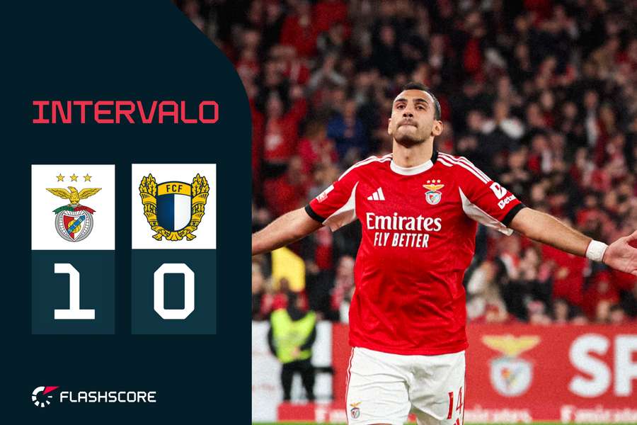 Acompanhe aqui as incidências do encontro