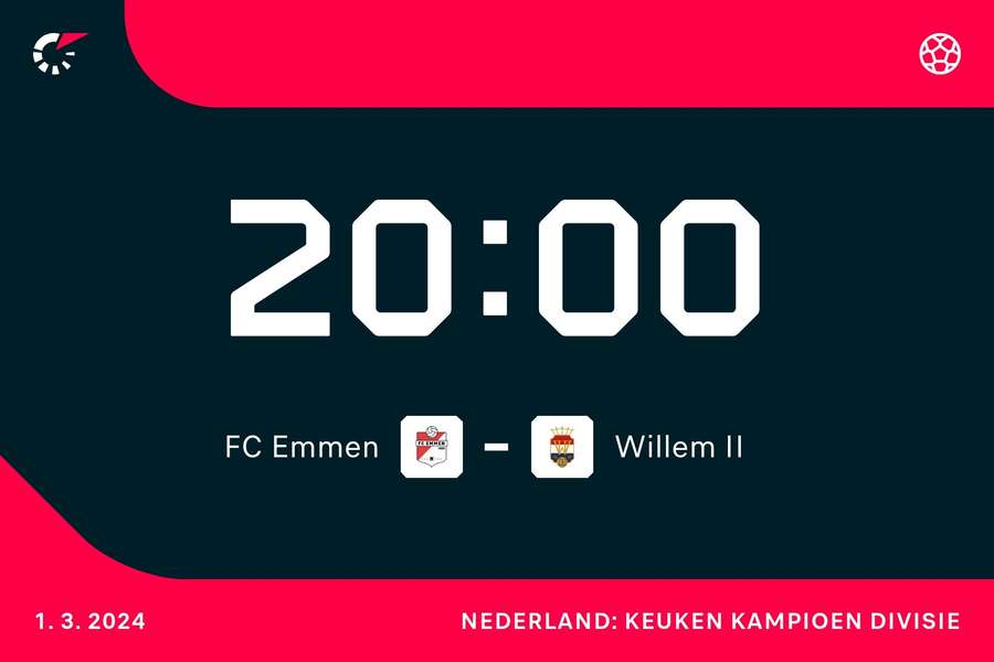 20.00 uur: FC Emmen - Willem II