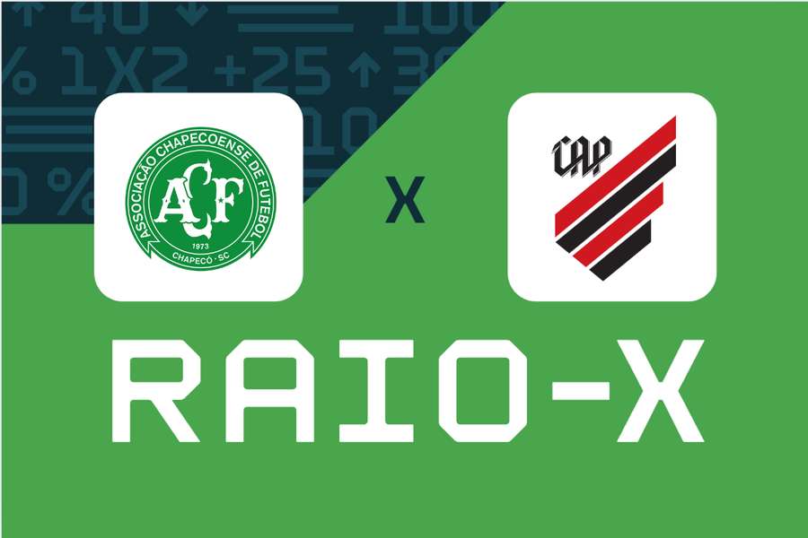 Chapecoense x Athletico-PR