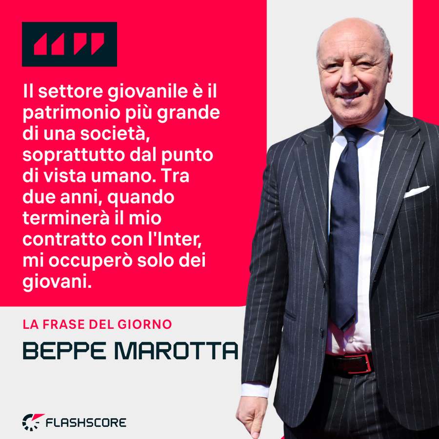 Beppe Marotta