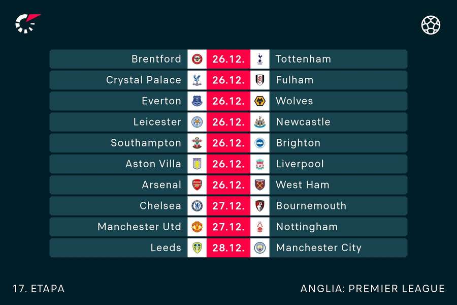 Premier League