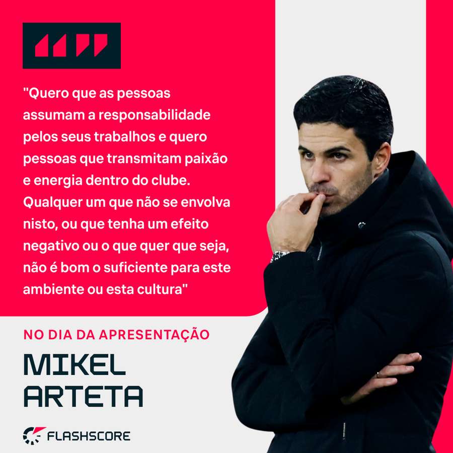 As palavras de Arteta no dia da apresentação