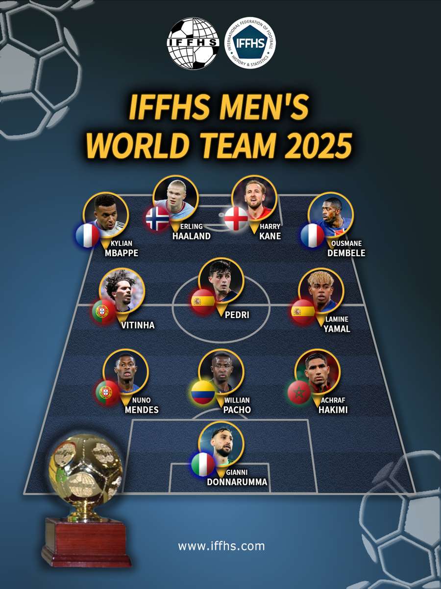 Mejor equipo del mundo en 2025 para la IFFHS