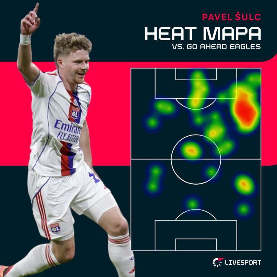 Tak se na hřišti pohyboval Šulc.