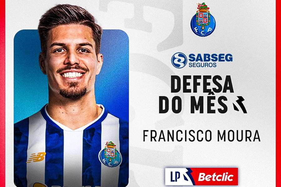 Francisco Moura repete prémio de defesa do mês da Liga