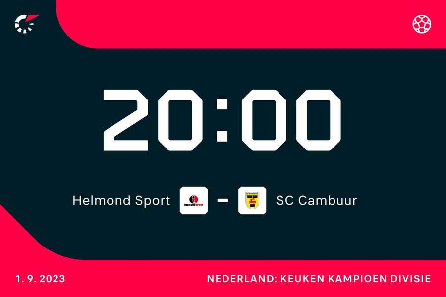 20:00: Helmond Sport - SC Cambuur