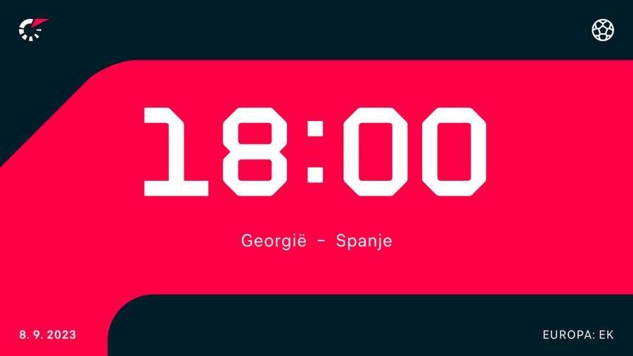 Georgië - Spanje is vrijdag om 18.00 uur