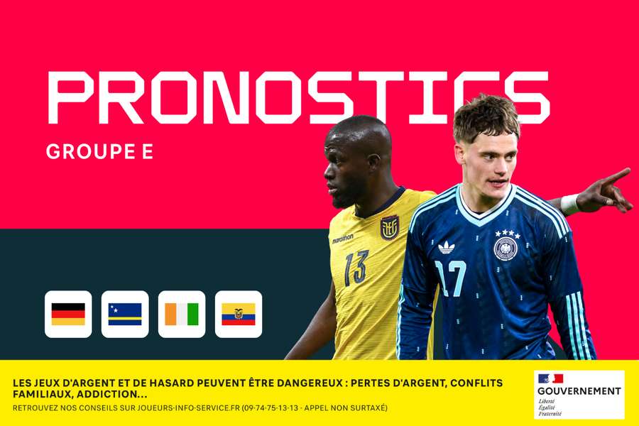Coupe du Monde 2026 Groupe E – Analyse des paris sportifs : pronostics, cotes et meilleurs paris