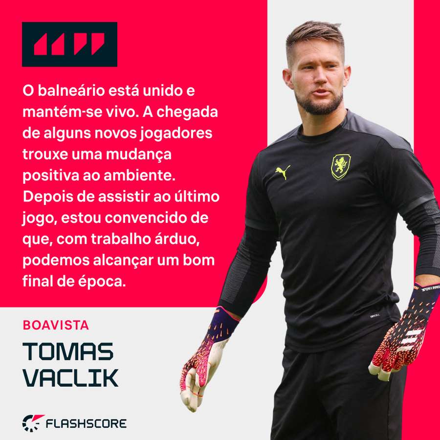 O balanço de Vaclik aos primeiros dias no Bessa O balanço de Vaclik aos primeiros dias no Bessa