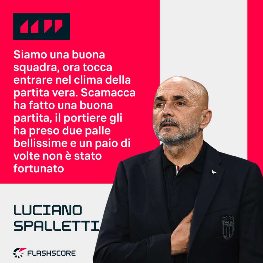 Luciano Spalletti