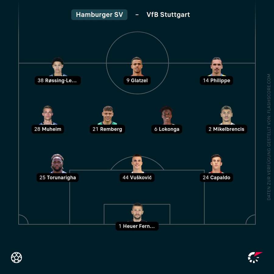 Aufstellung: Hamburger SV