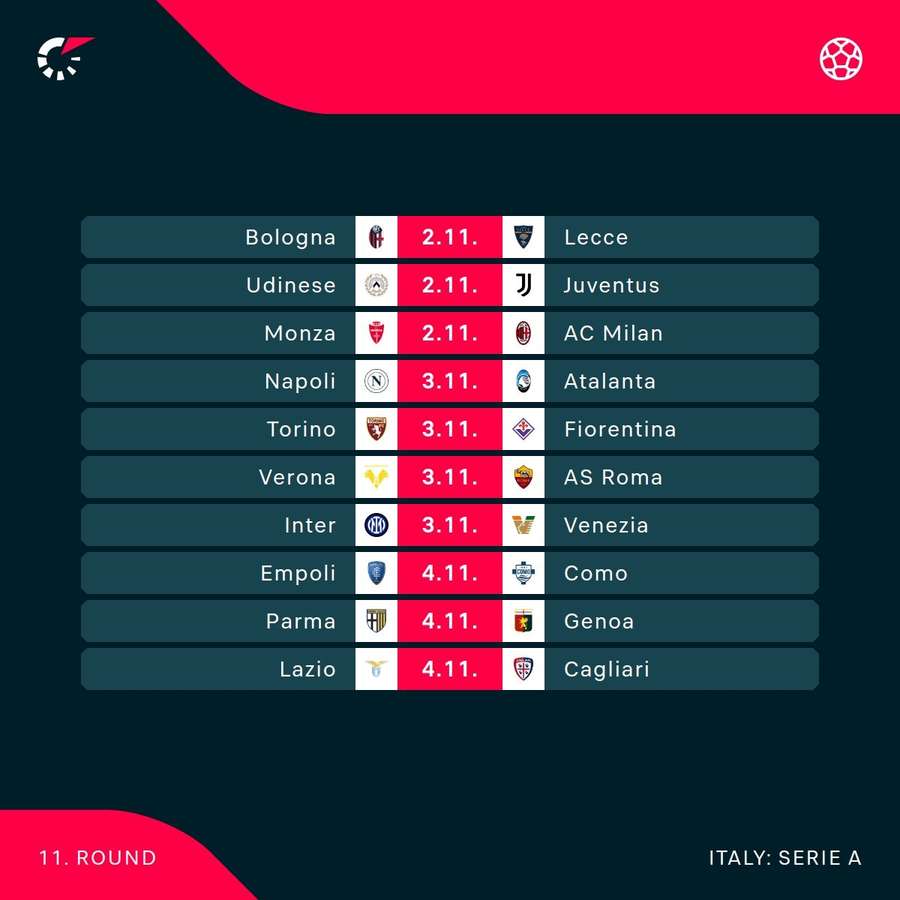 Serie A fixtures