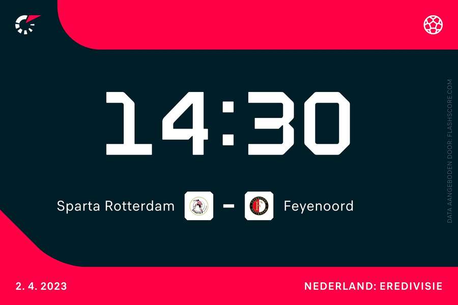 14:30: Sparta - Feyenoord