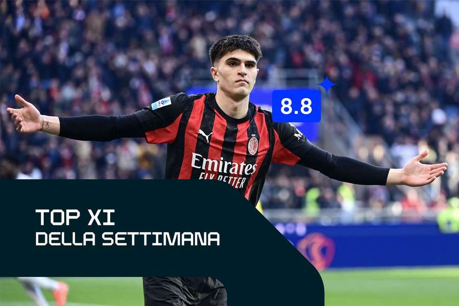 Davide Bartesaghi, doppio goleador del Milan Davide Bartesaghi, doppio goleador del Milan